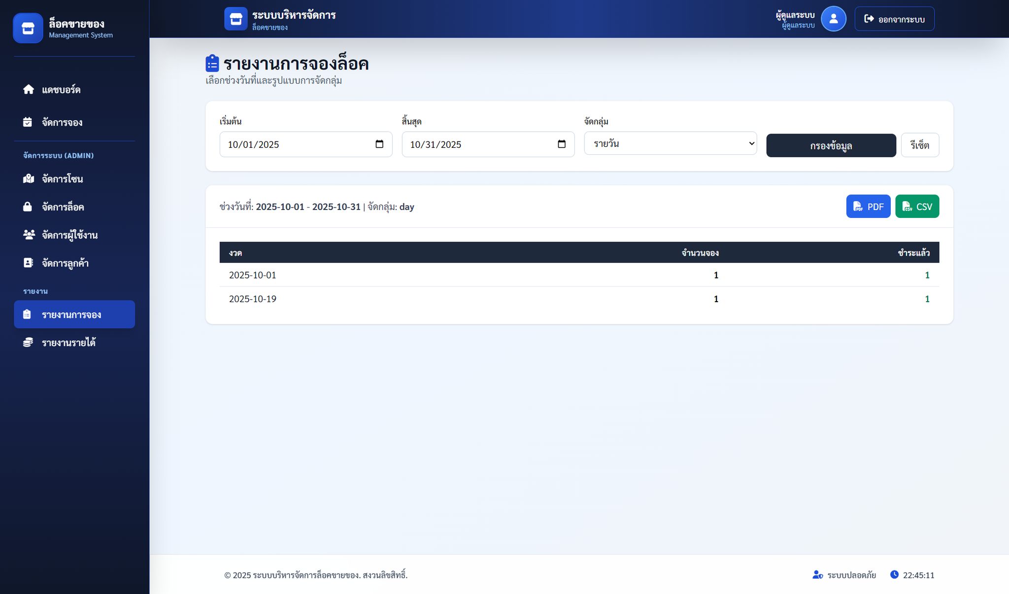 ระบบจัดการล็อกขายของออนไลน์