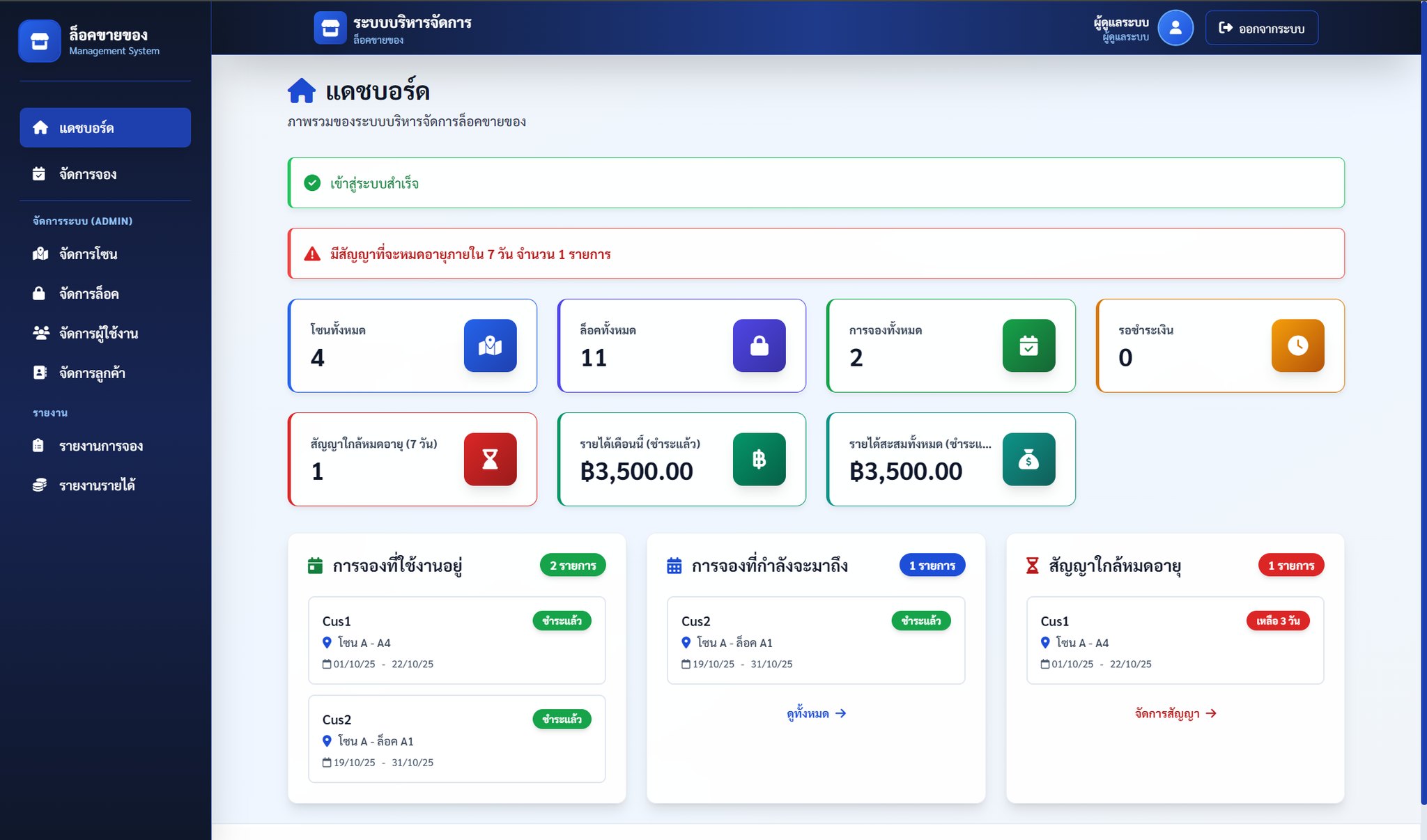 ระบบจัดการล็อกขายของออนไลน์