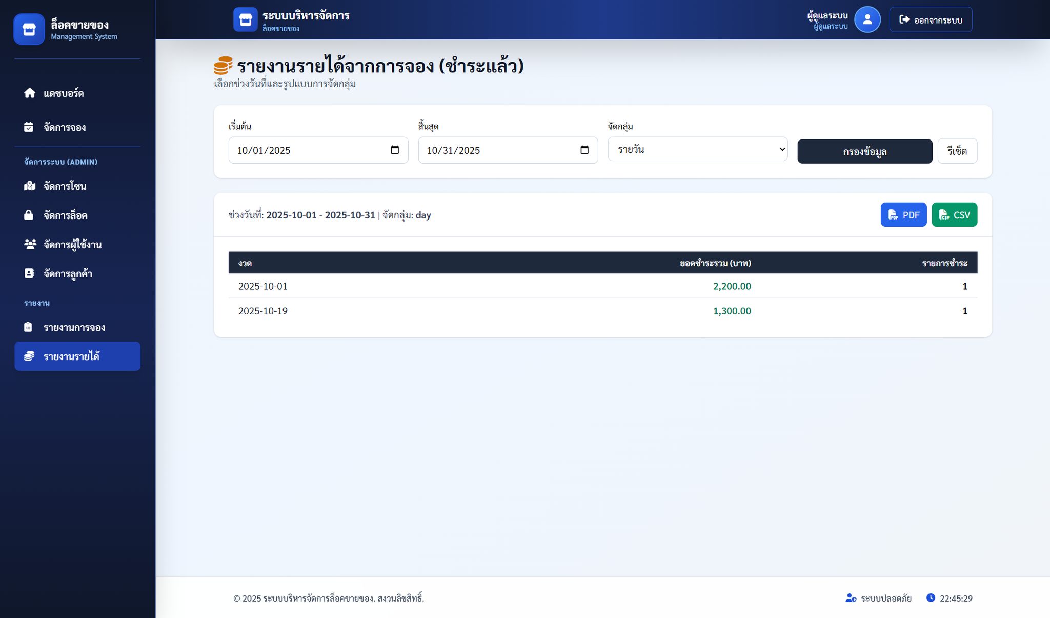 ระบบจัดการล็อกขายของออนไลน์